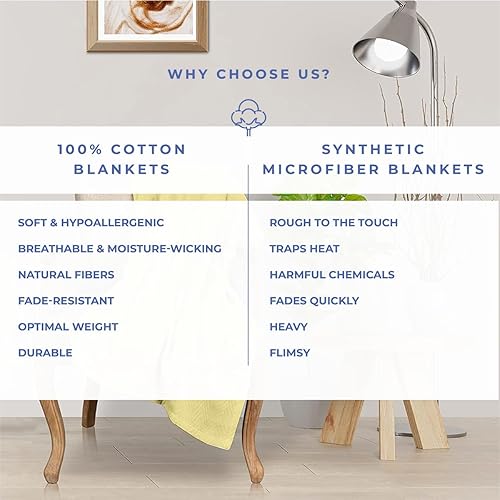 Miniatura 3 de Kotton Culture Manta de cama de tamaño individual para sofá, 100% algodón, transpirable, para todas las estaciones, para sofá, ligera, con patrón de