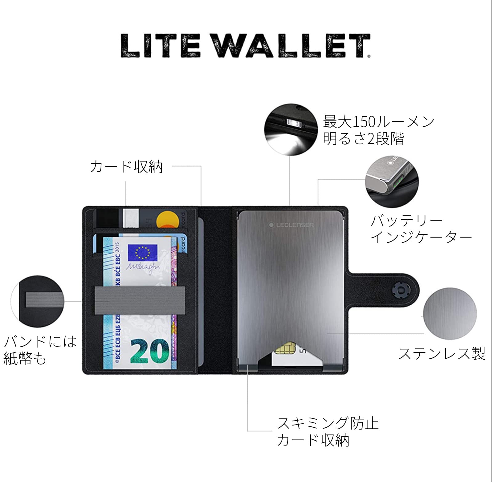 Amazon | Ledlenser(レッドレンザー) カードケース LiteWallet Deep