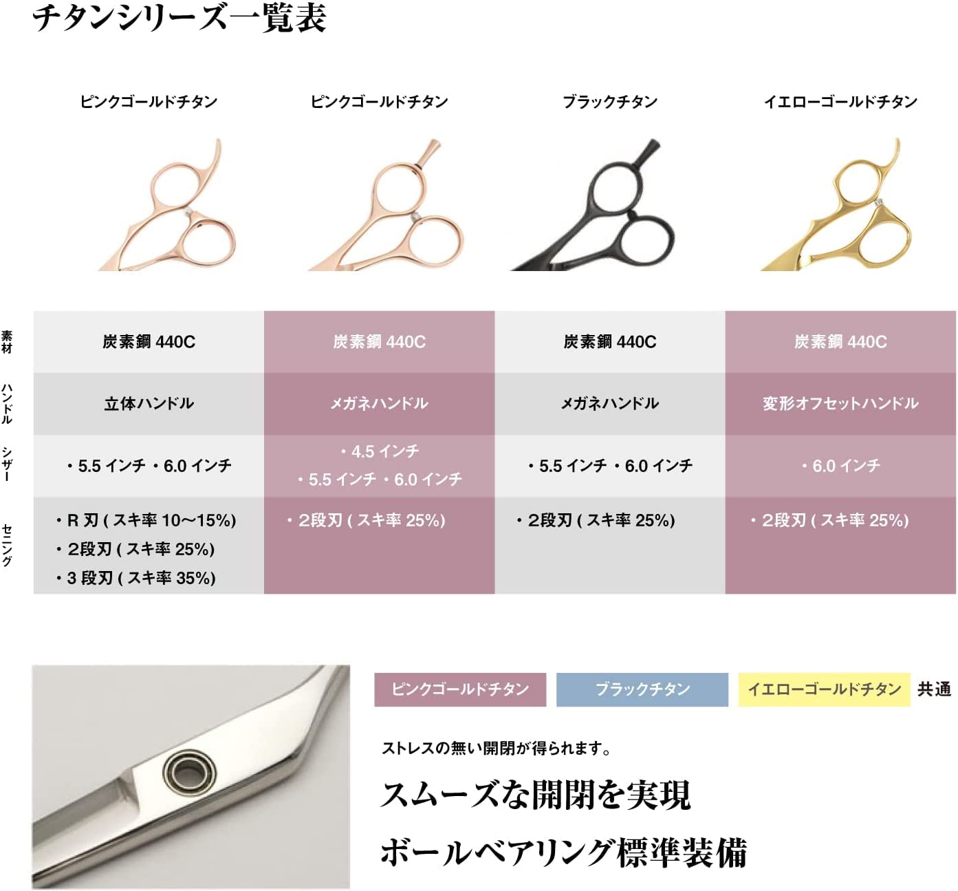 Amazon | DEEDS 鍛造仕上げ プロ用 イエローゴールドチタン 変形