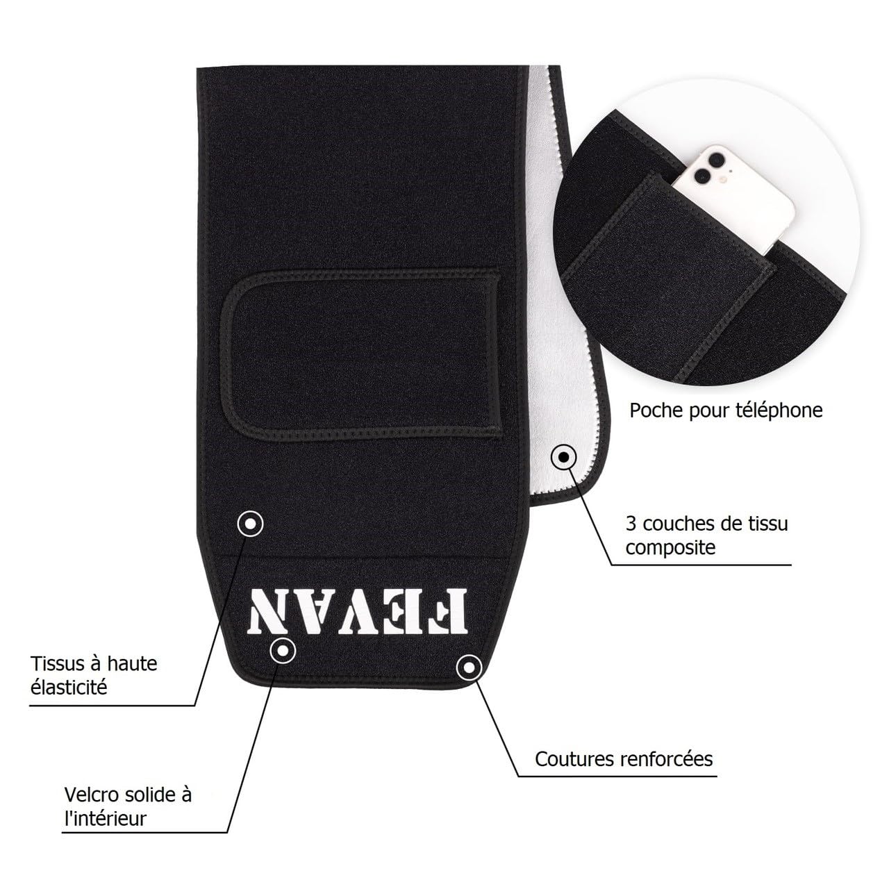 FEVAN Ceinture de Sudation Femme et Homme - Ceinture Abdominale Femme - Ceinture Ventre Plat Néoprène.