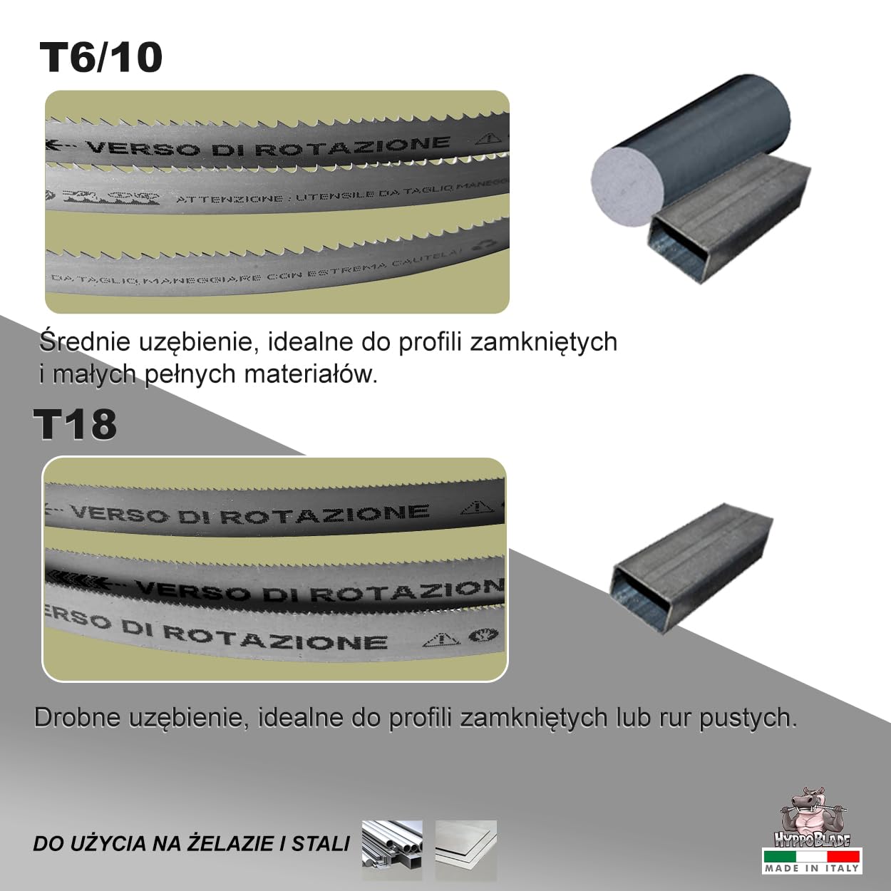 Fraiser PMB 1100 B2/A1 metalowy zestaw brzeszczot taśmowych PARKSIDE PMB 1100 B2/A1 do metalu - 1140 x 0,65 x 13 mm do cięcia żeliwa i stali (T18)