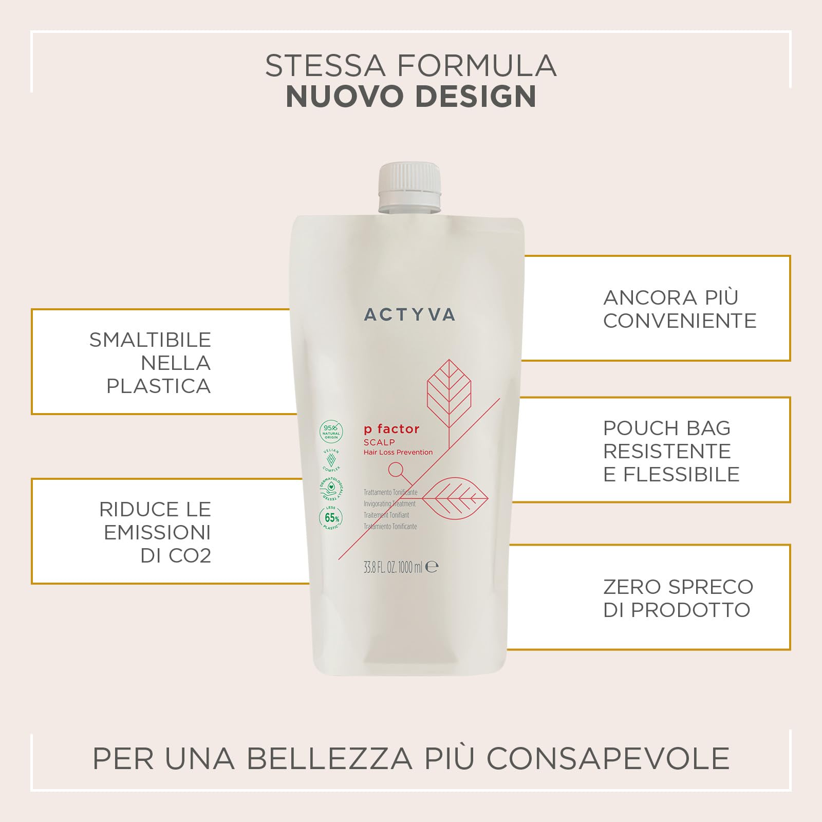 Actyva P Factor Scalp regenerująca i kojąca pielęgnacja włosów z olejkiem migdałowym i aloesowym – 1000 ml