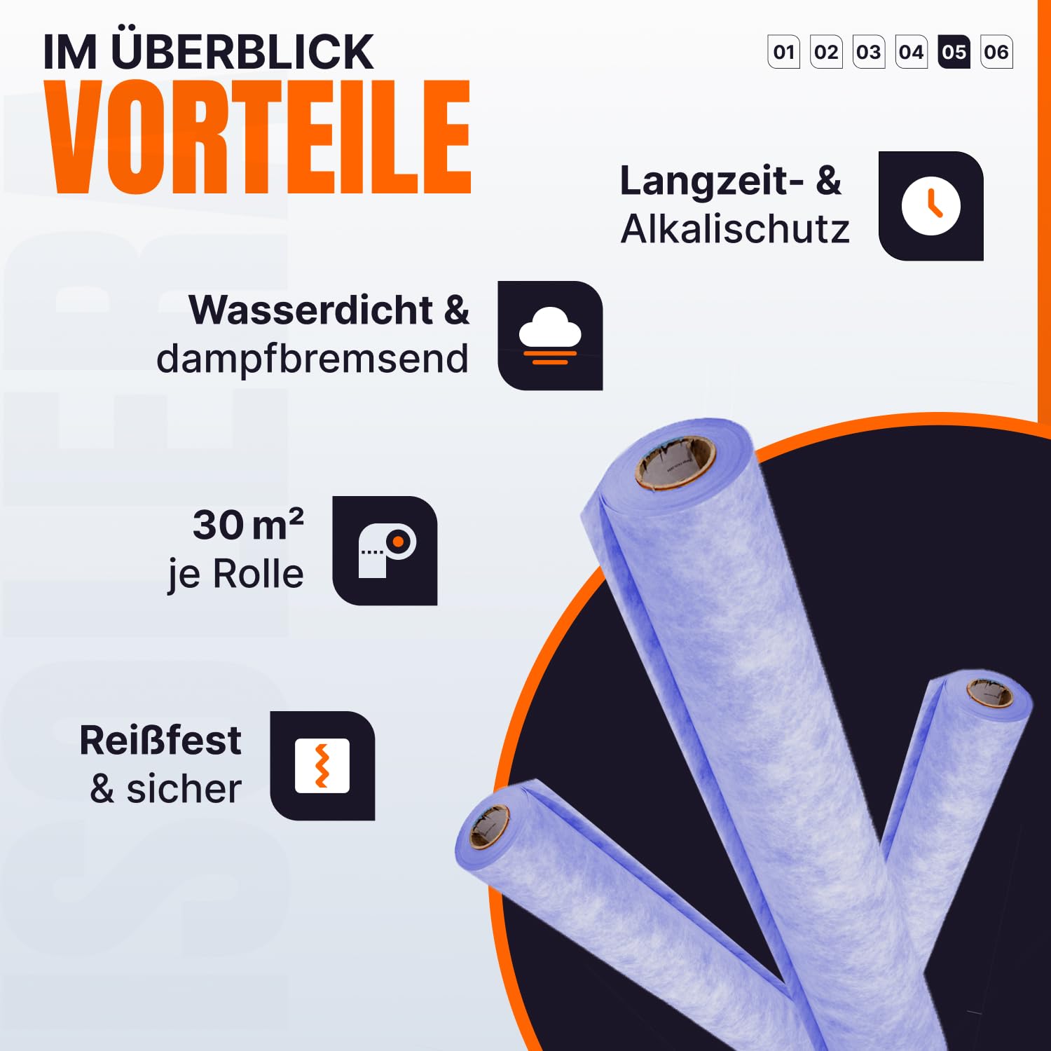 isolera Dichtbahn 30 m² – Abdichtungsbahn für Bad, Dusche, Balkon & Terrasse, vliesbeschichtet, wasserdicht & reißfest, ideal unter Fliesen & Belägen, Made in Germany