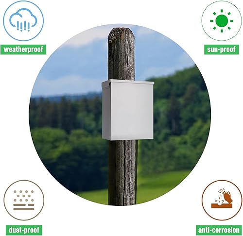 Miniatura 3 de briidea Panel de toma de corriente temporal, salida de panel RV con un receptáculo de 20, 30, 50 amperios instalado, precableado, resistente a la