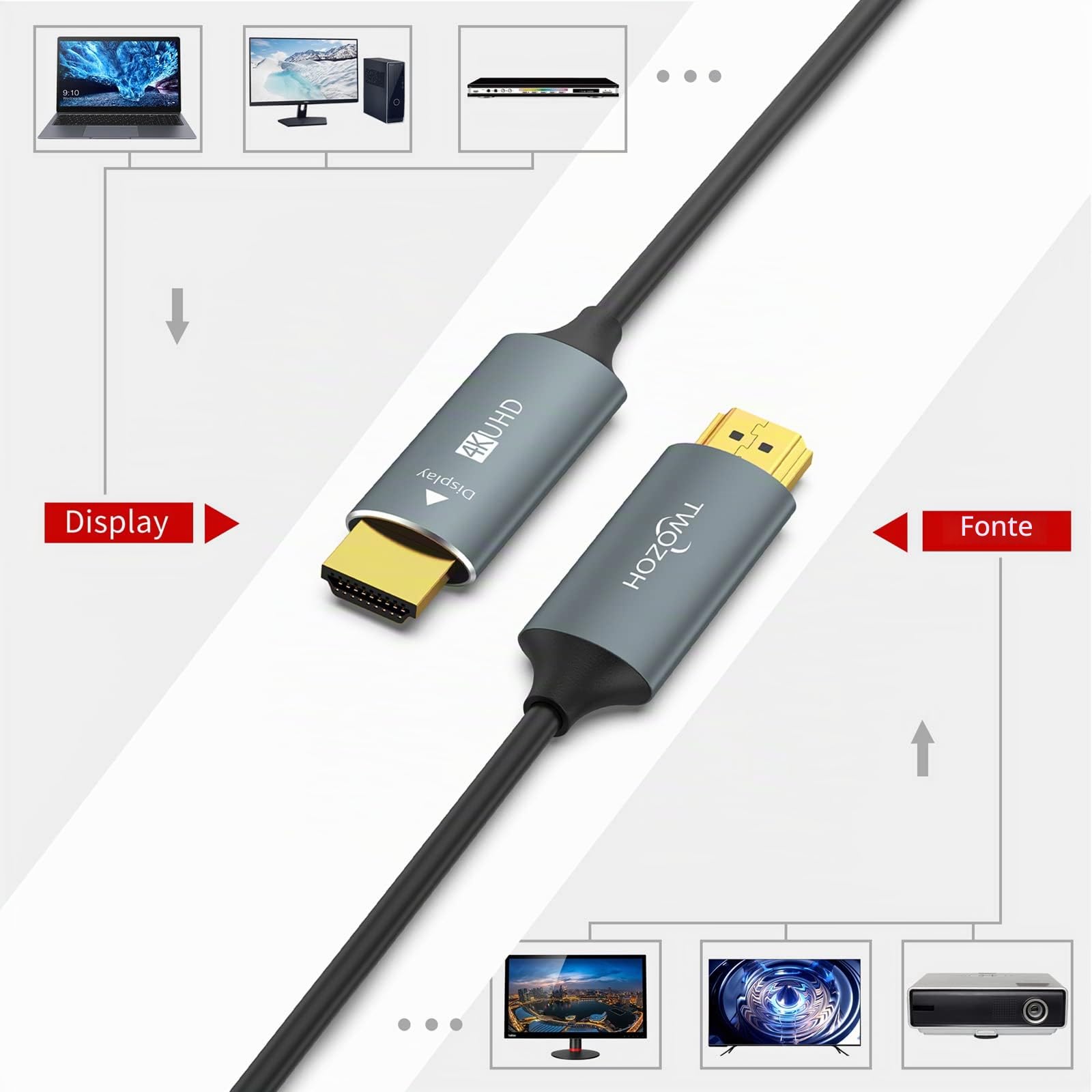 Twozoh Cavo HDMI Fibra Ottica 100M, 4K/60Hz (4:4:4 HDR10 HDCP2.2) 1440p 144Hz 18 Gbps Ad Alta Velocità UHD Fibra