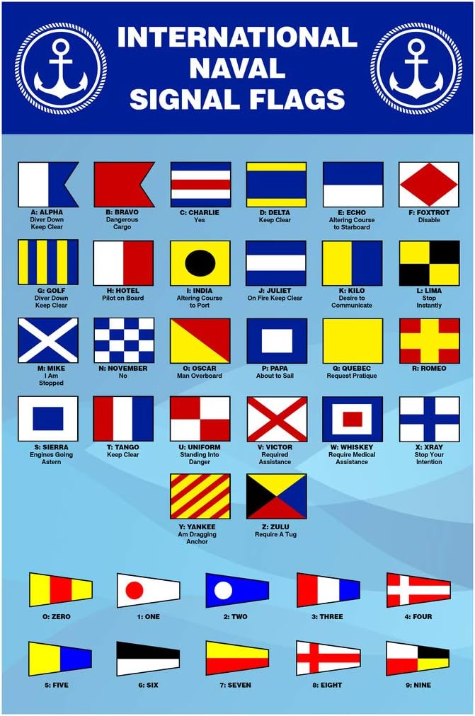 International Naval Signal Flags Reference Chart Cool Wall Art Print Poster 12x18