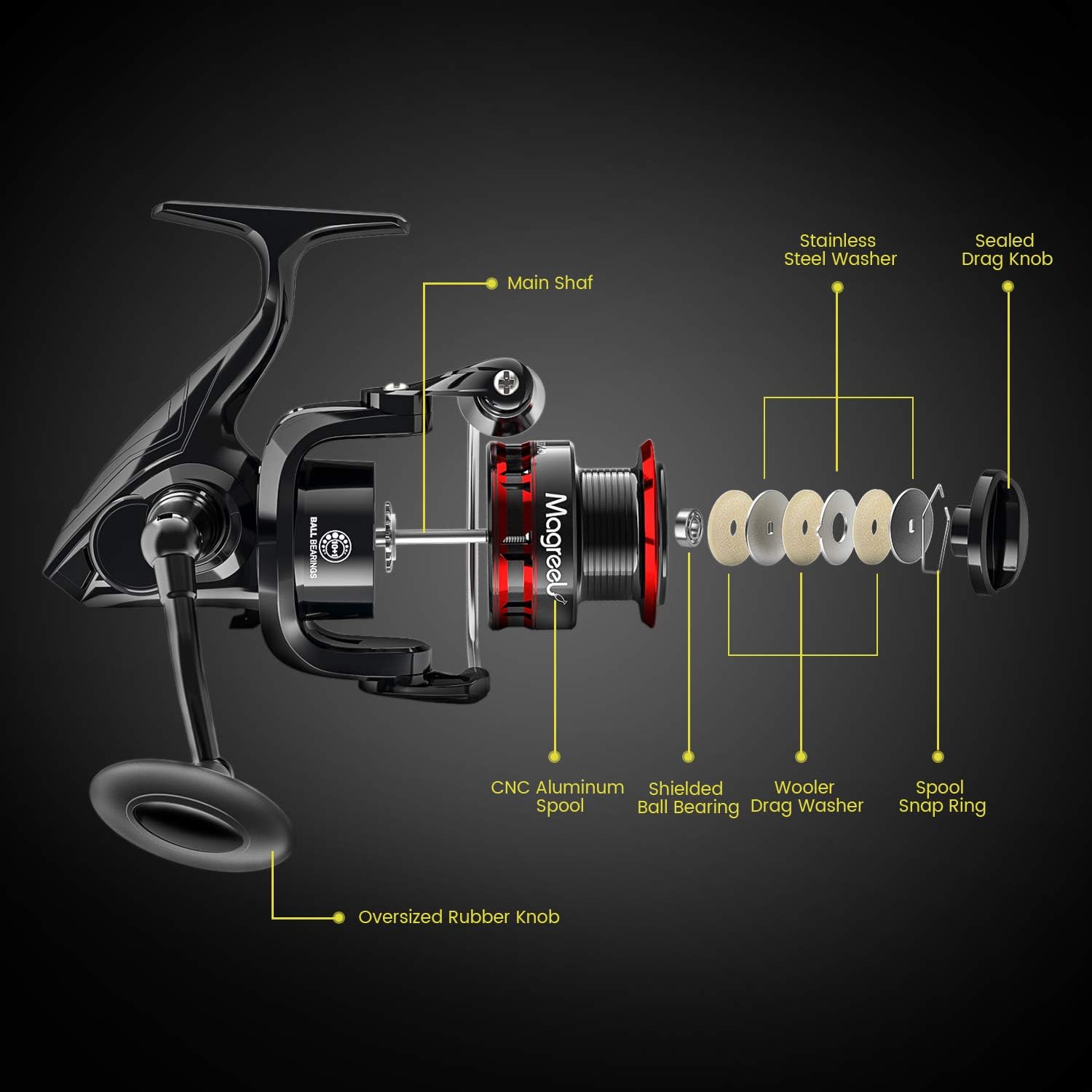 Magreel Spinning Reel Fishing Reel with Spare Plastic Spool, 10+1 Stainless Steel Shielded Bearings, High Gear Ratio7.1:1/6.7:1 CNC Aluminum Alloy Spool Large Rubber Knob