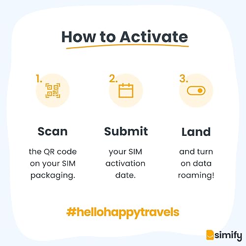 Simify Tarjeta SIM prepagada ilimitada de Estados Unidos y Canadá México para viajeros internacionales Phone Plan Incl de datos y texto durante 30