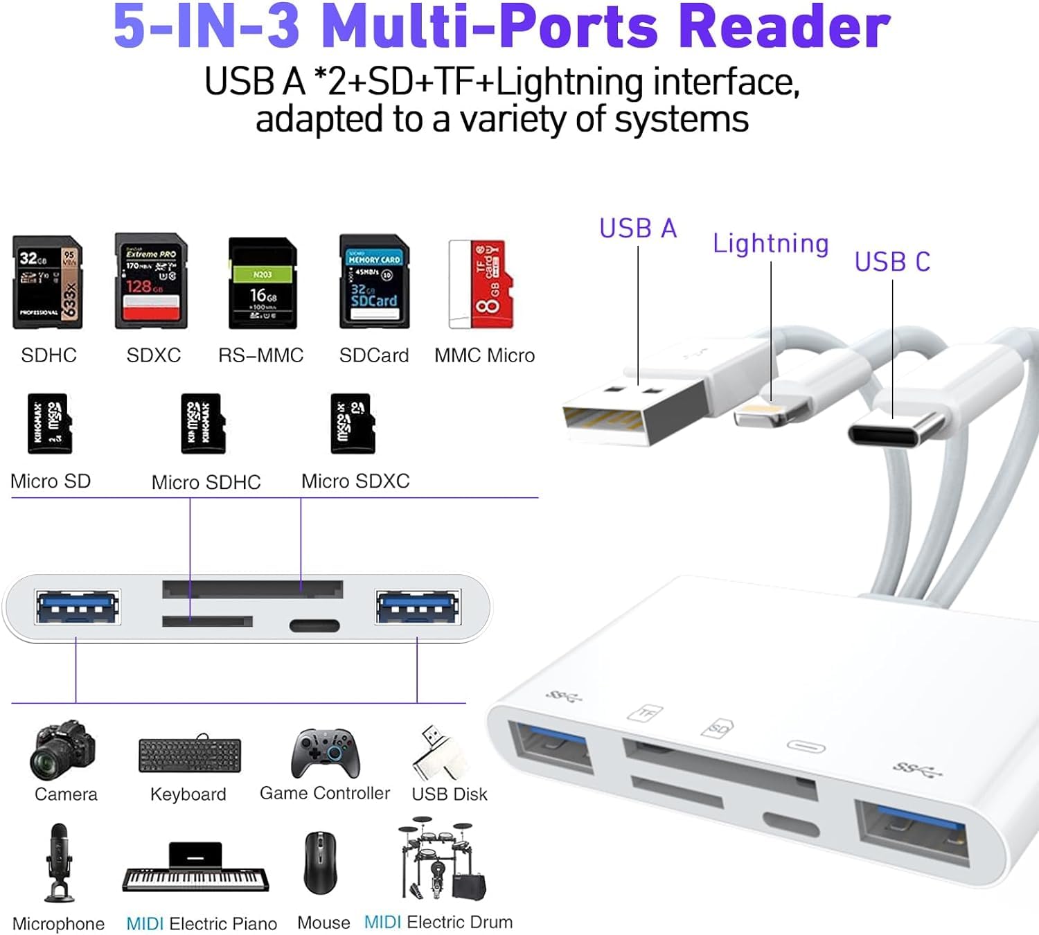 Hard Disk Lightning Usb Camera Adapter Iphone Flash Drive For