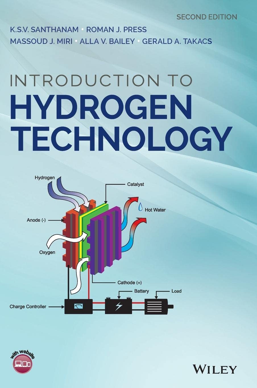 Introduction to Hydrogen Technology