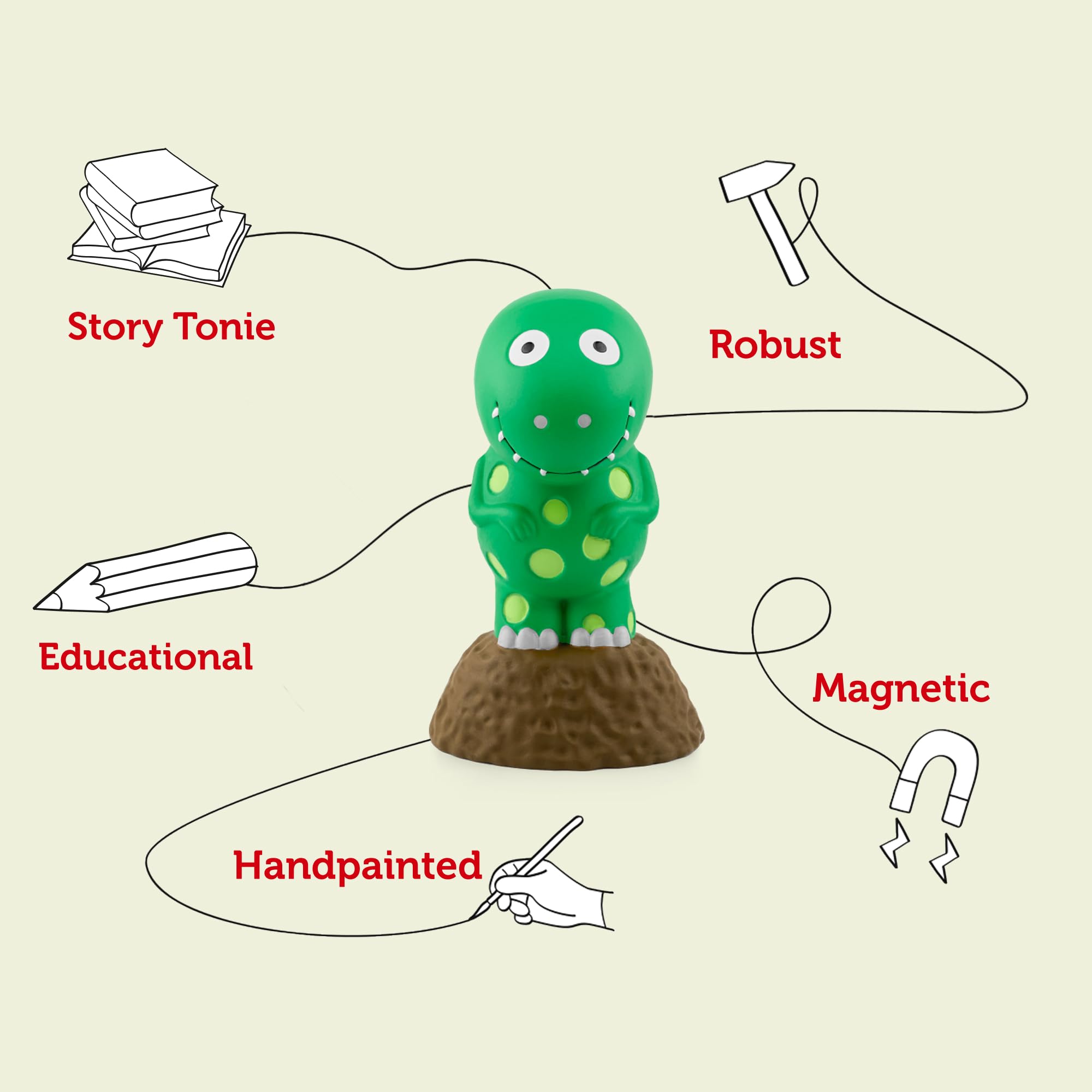 TONIES Ten Little Series Ten Little Collection Audio Classic Tonie Character - Image 3