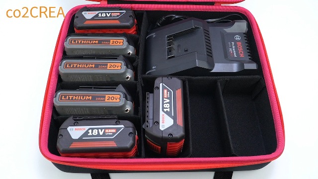 Custodia Rigida Co2CREA Per Smerigliatrice Bosch EasyCut&Grind - Borsa EVA Antiurto E Impermeabile - Foto 5