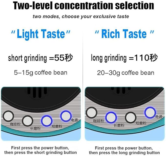 Cafetera Automática de Filtro 0.6L con Función de Mantenimiento de Calor miniatura 4