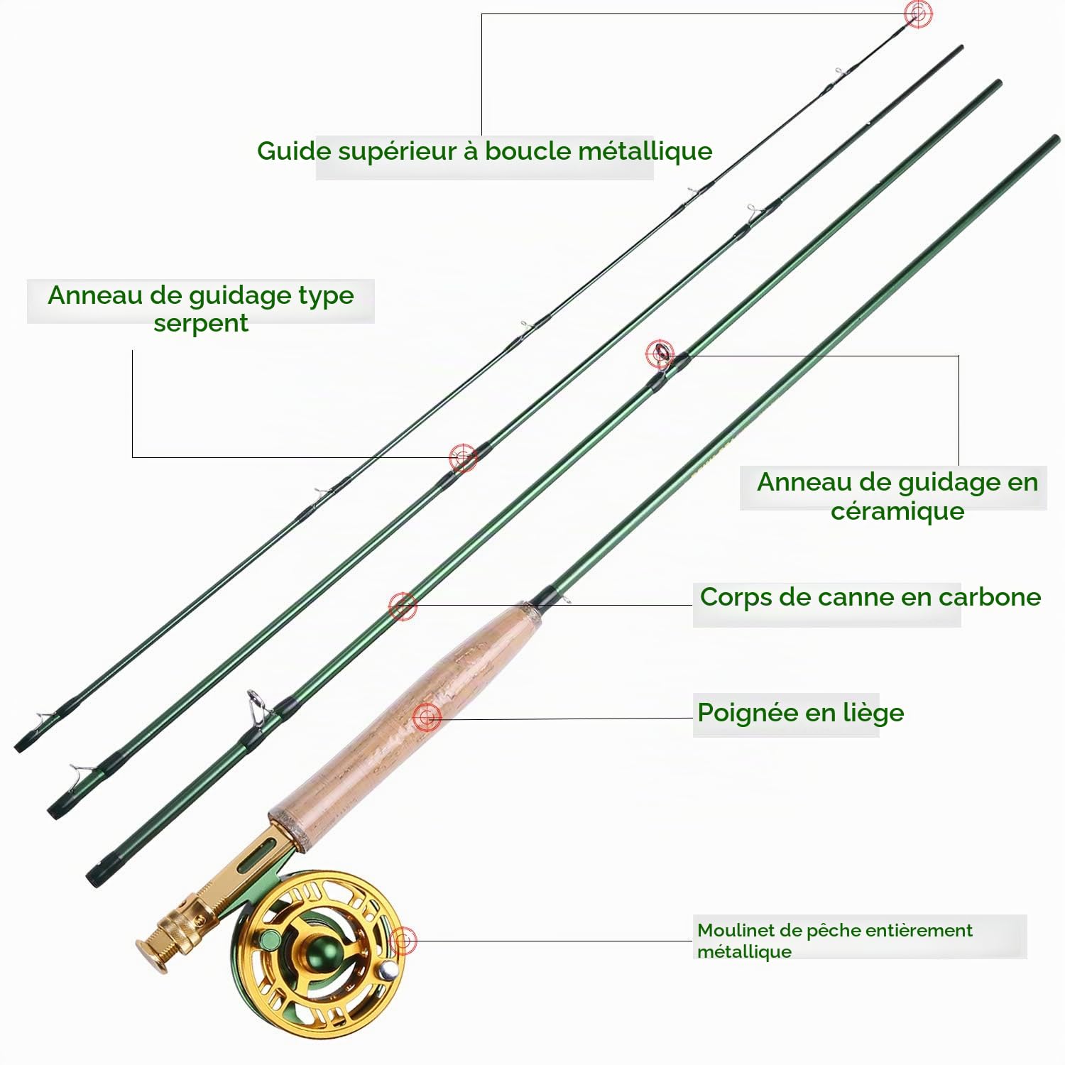 Sougayilang Canne à pêche à la Mouche avec Canne à Mouche légère et Portable et Moulinet, kit de démarrage Complet (doré 7/8)