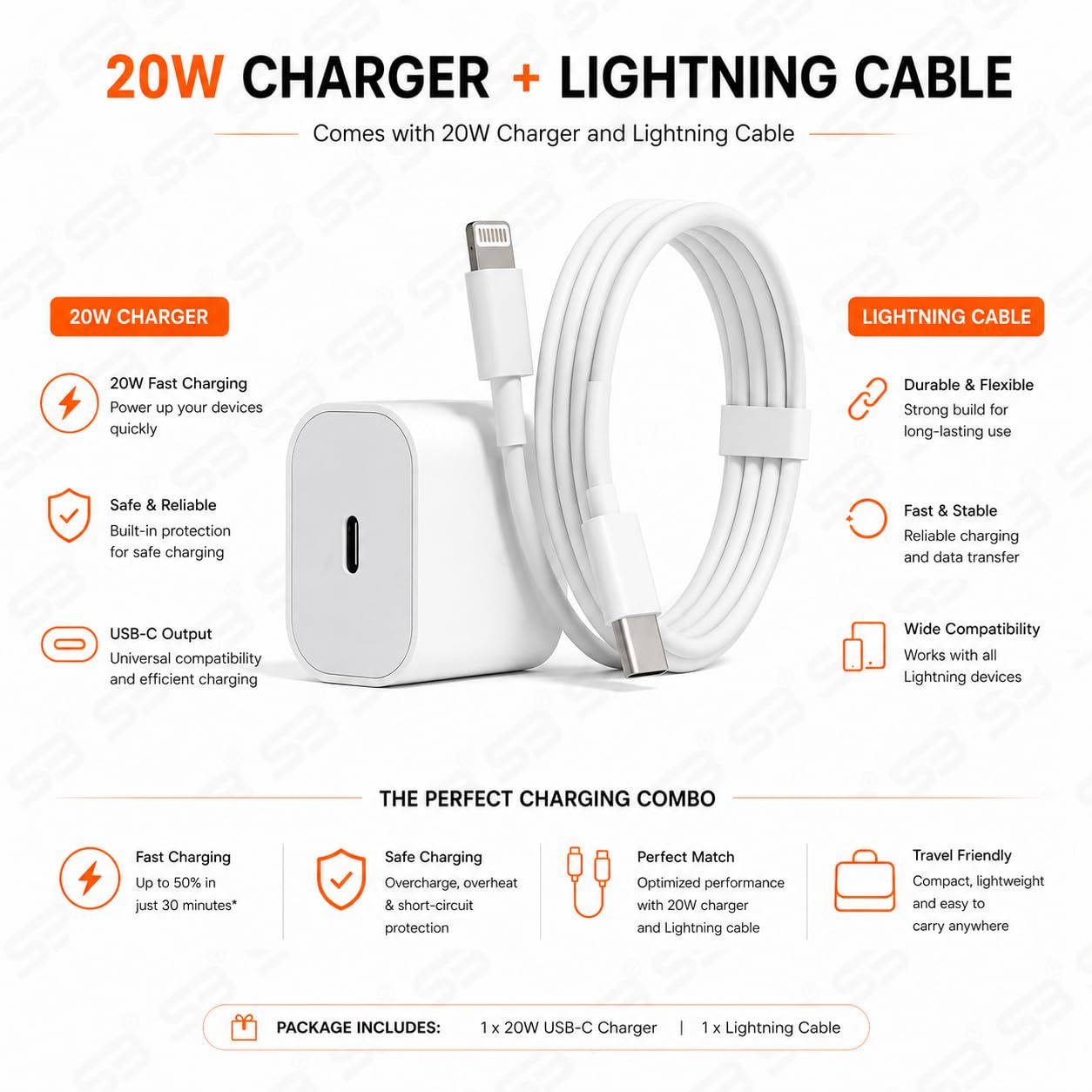 SB 20W USB-C Fast Charger for iPhone, Power Delivery Wall Adapter, Type-C PD Charging Adapter Compatible with iPhone 14, 13, 12, 11, XR, iPad & AirPods (Black) — Amazon image 7