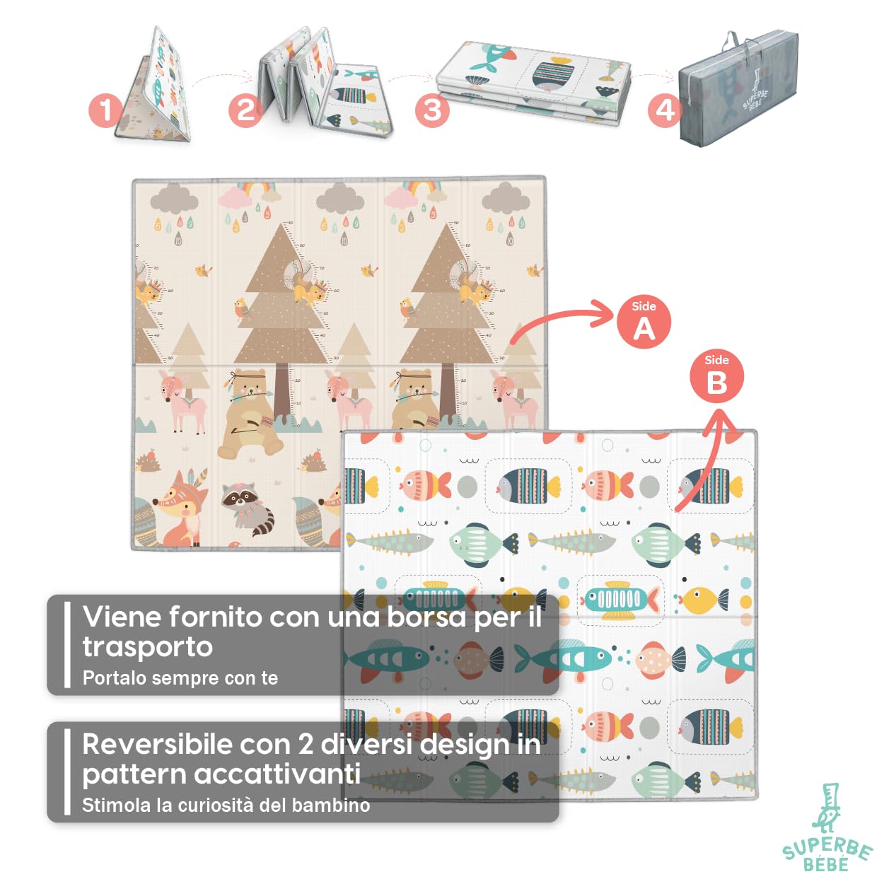 SUPERBE BEBE Tappeto Per Bambini e Neonati Reversibile e Non Tossico, Pieghevole e Impermeabile in Schiuma Per Bimbi. Per la Camera del Bambino o della Bambina. Grande Formato Regalo Bambino
