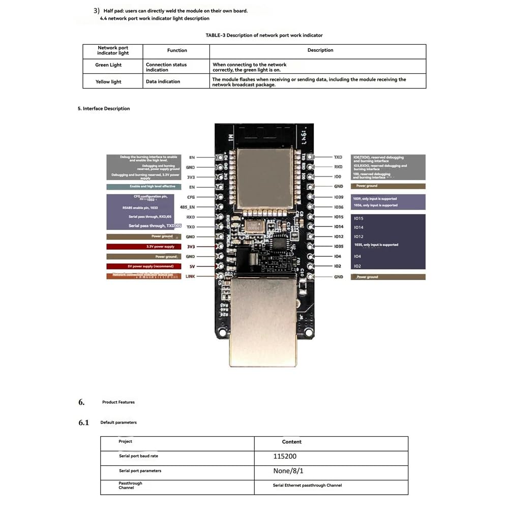 Módulo Inalámbrico WT32-ETH01 ESP32 Módulo de Puerta de Enlace Combinado Bluetooth + WiFi con Puerto Serie para Redes