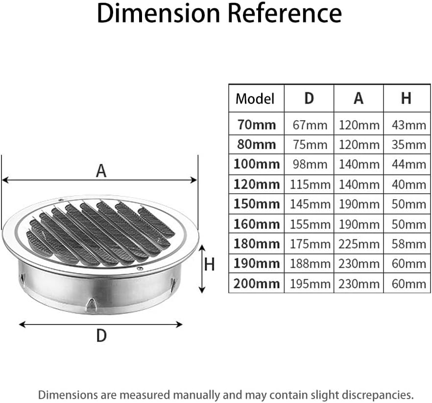 Stainless Steel Soffit Vent, 3-8in Round Vent Cover Dryer Vent Cover, Built-in Mesh Screen Grille Exhaust Cover for Kitchen Bathroom(120mm/4.7in)