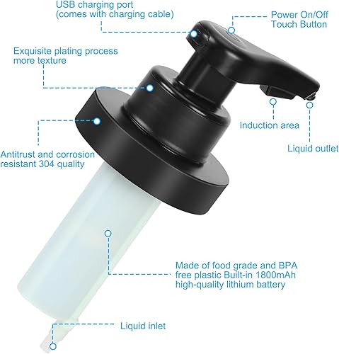 Miniatura 2 de Dispensador automático de jabón líquido recargable, bombas de jabón líquido para jabón de manos, jabón para platos, lociones, 1 paquete