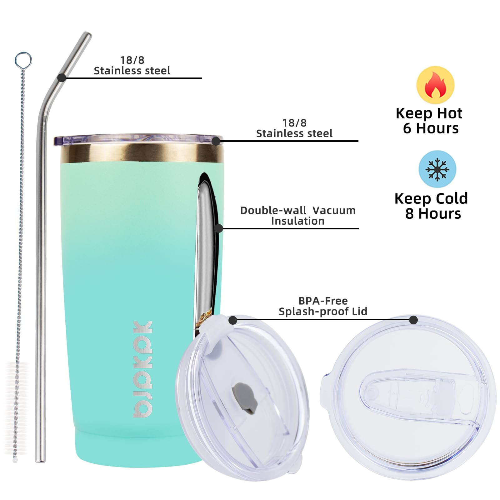 BJPKPK Gobelet isotherme en acier inoxydable de 600 ml avec couvercles et pailles, Vert Menthe