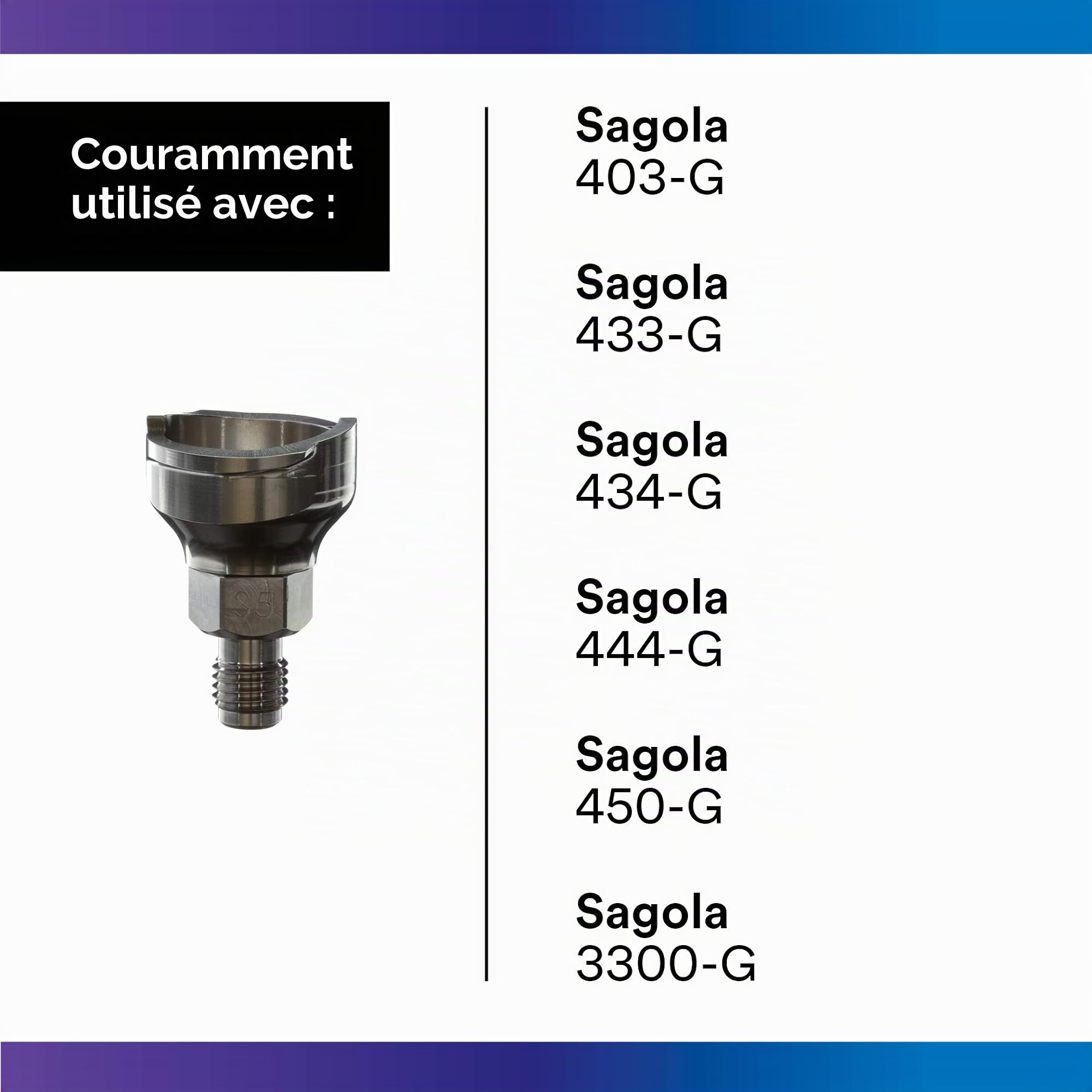 3M PPS 2.0 Adaptateur pour Pistolet pulvérisateur #S5, 26006, 12 mm mâle, Filetage 1,5 mm, connecte de Nombreuses Marques de Pistolets à Peinture au système de pulvérisation de Peinture PPS 2.0, 1