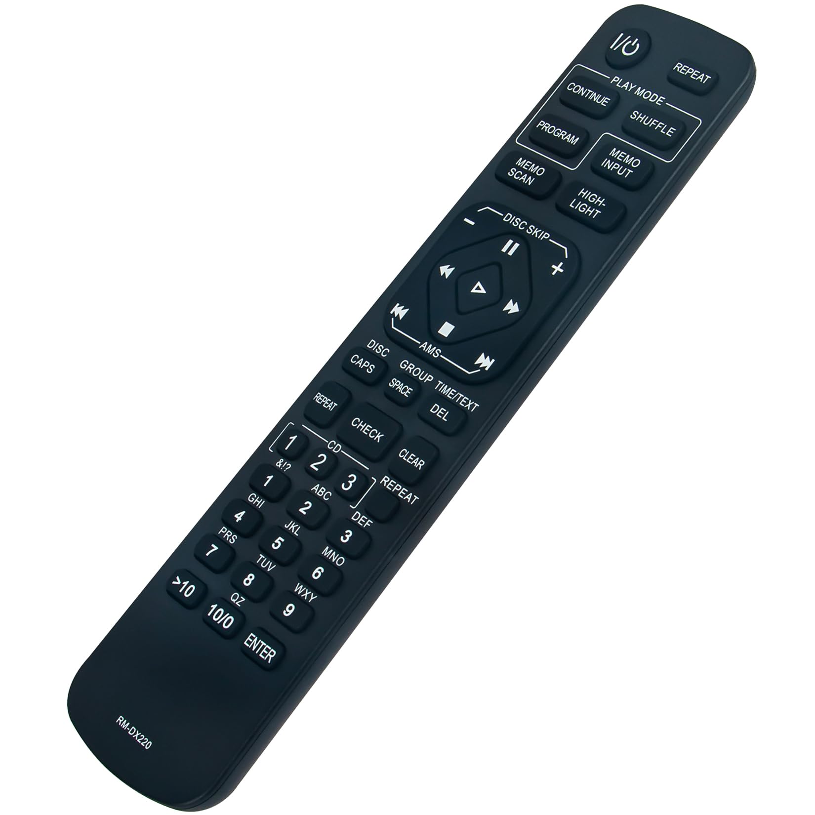 Telecomando Di Ricambio ALLIMITY Per Sony RMT-AM220U – Adatto A MHC-V11 E MHCV11 – Nessuna Programmazione