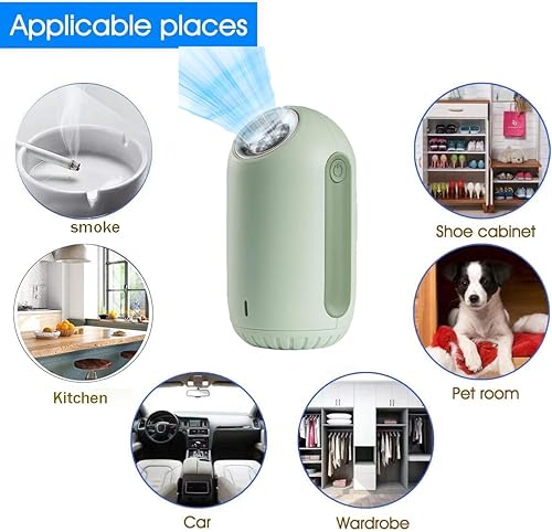 Miniatura 6 de AVALEDAY - Desodorizador de arena para gatos portátil, purificador de aire para automóvil, generador de ozono con batería, olor transparente para