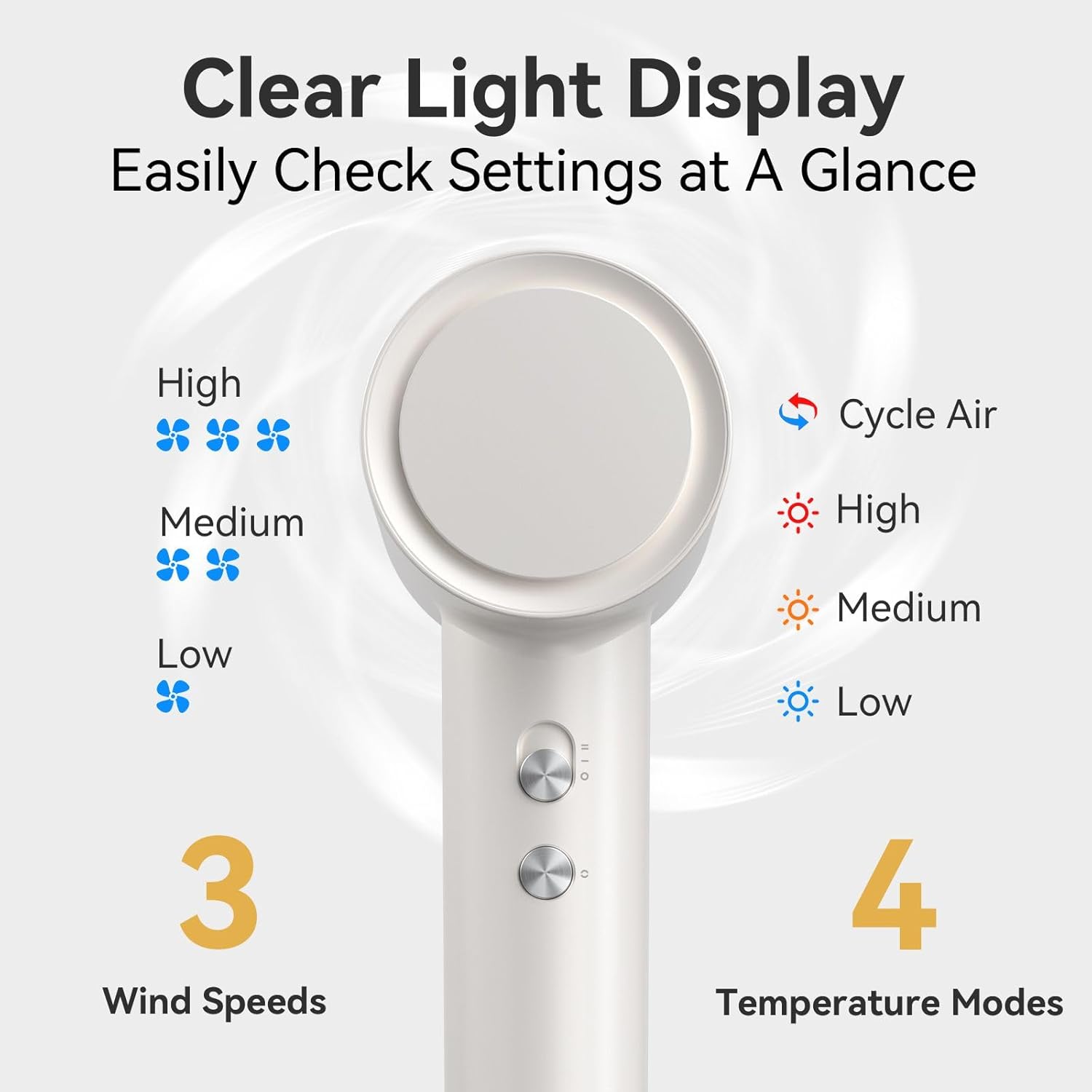 Hair Dryer, High-Speed Ionic Blow Dryer, 110,000 RPM Low Noise Thermo-Control HairDryer, for Curly Hair for Home Travel Salon, No Heat Damage Care (White)