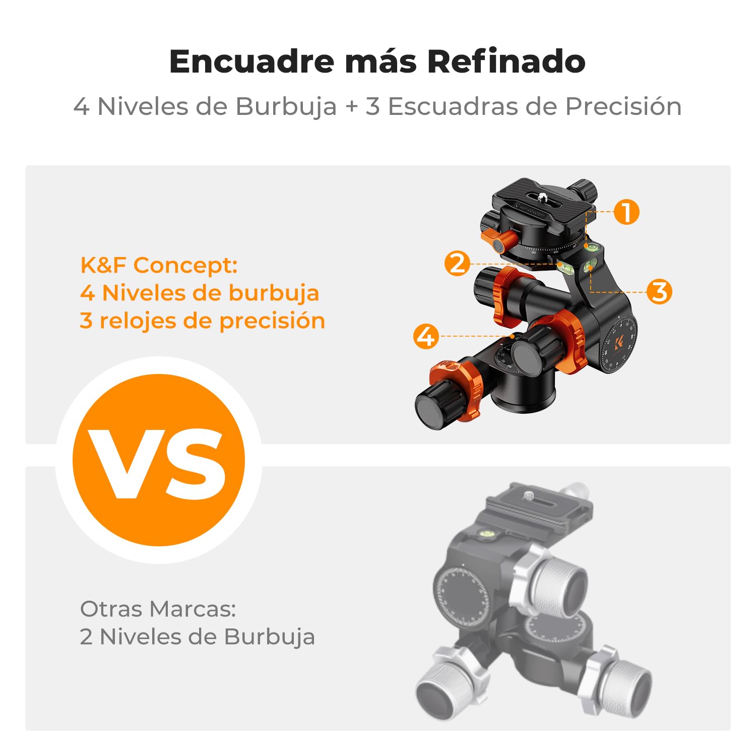 K&F CONCEPT Cabezal de Trípode con Engranaje, Cabeza Esférica Panorámica de 360° con Placa de Liberación Rápida, GD-3W Geared Tripod Head, Cabezal de 3 Vías para Trípodes Carga de 5kg