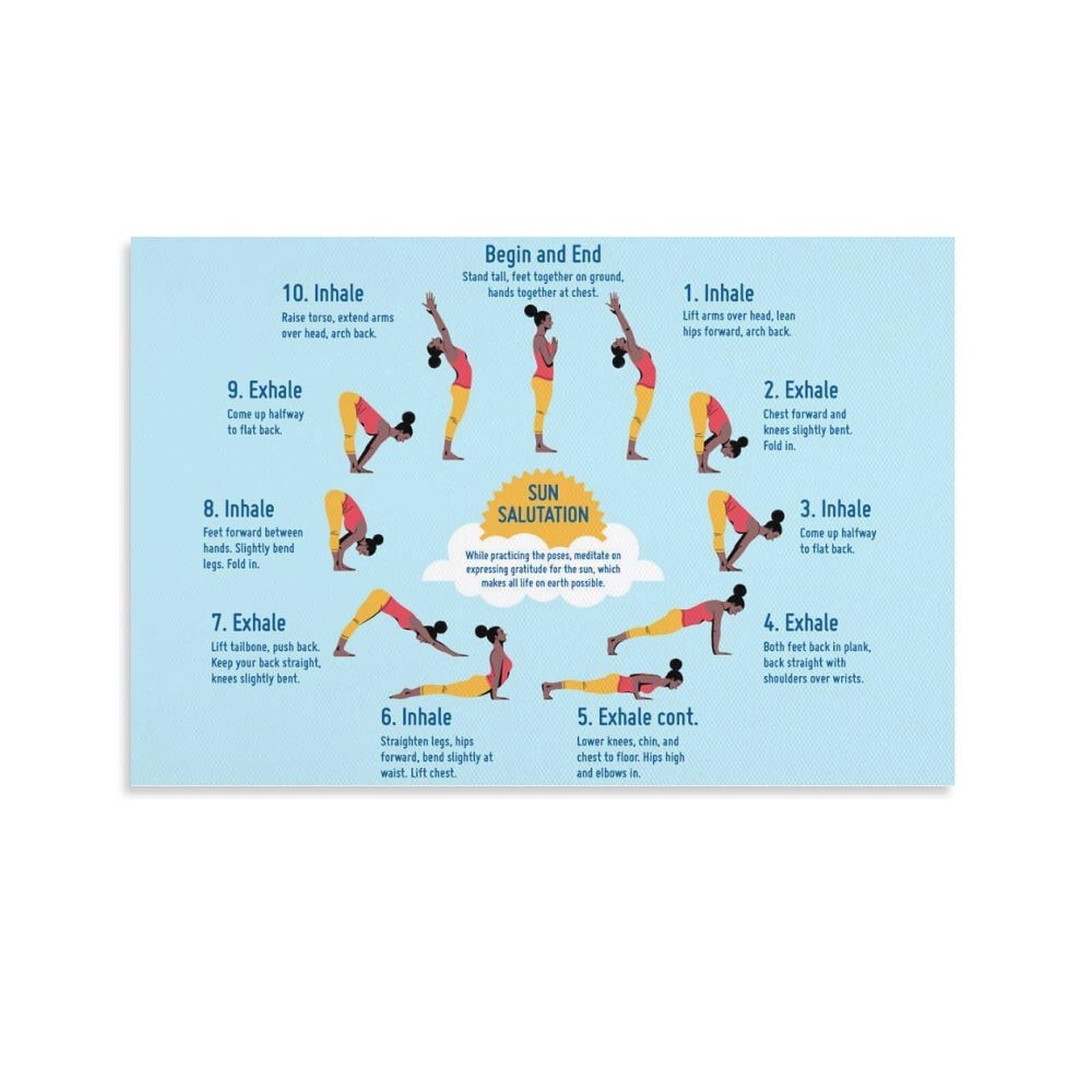 HGETJOHXEM Surya Namaskar Yoga Poster - Educational Sun Salutation Step-by-Step Chart, Wall Decor for Yoga Practice, Studio & Home(Framed,16x24inch(40x60cm))