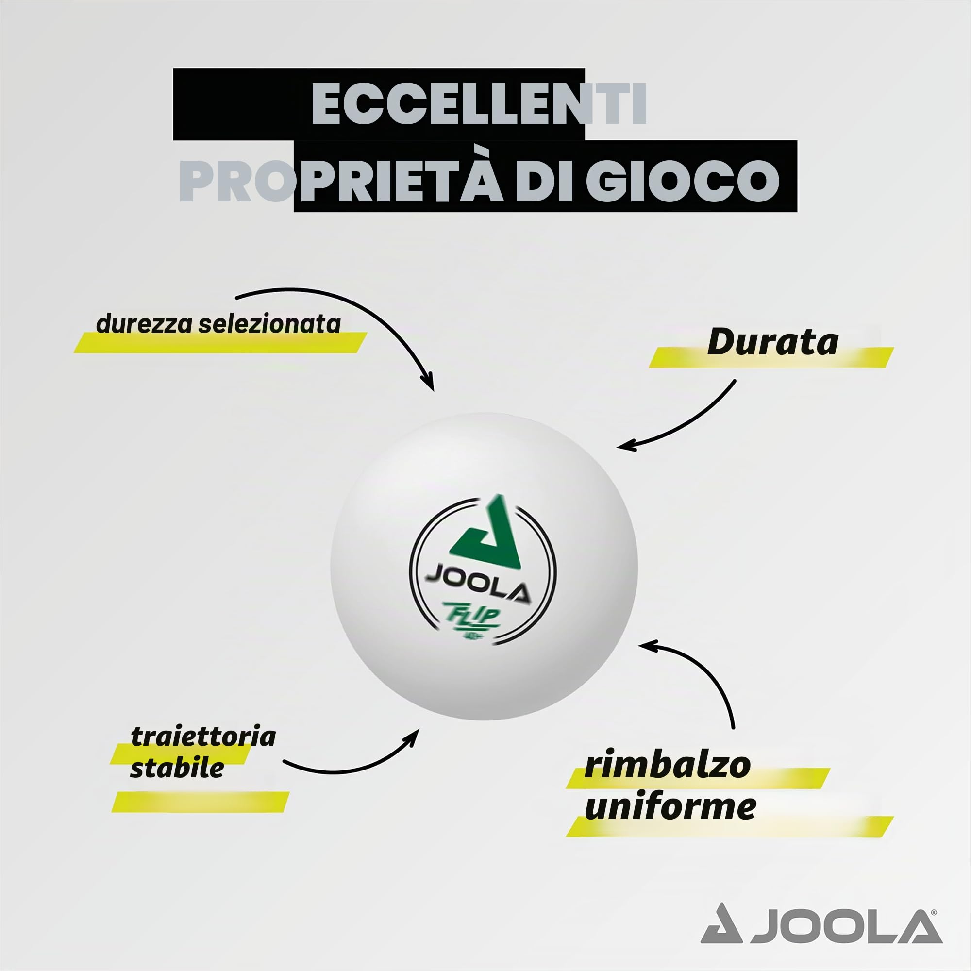 JOOLA Flip 72 Pacco Palline da Tennis da Tavolo, Unisex – Adulto, White,