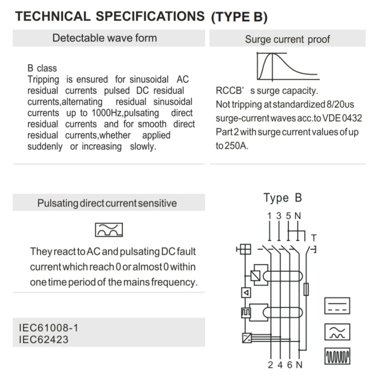 VDE-Zertifizierung FI Schutzschalter 40A 30mA 4P Typ B | Allstromsensitiv RCD | Für Wallboxen & Ladestationen