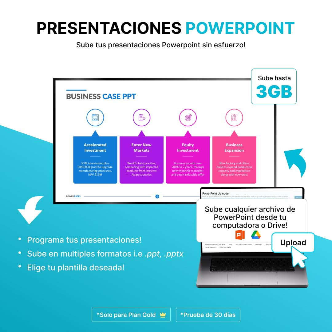 Reproductor de señalización digital para TV, kit de reproductor de señalización digital 4K, publicación automática de contenido, control en la nube, agrega tu presentación de PowerPoint, Plan gratuito