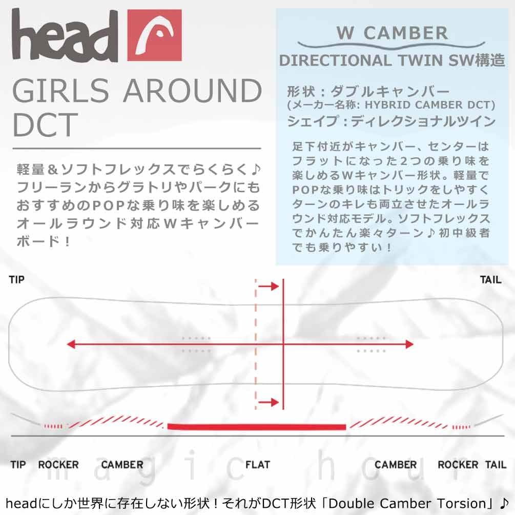 Amazon | スノーボード 板 レディース 単品 ヘッド HEAD グラトリ