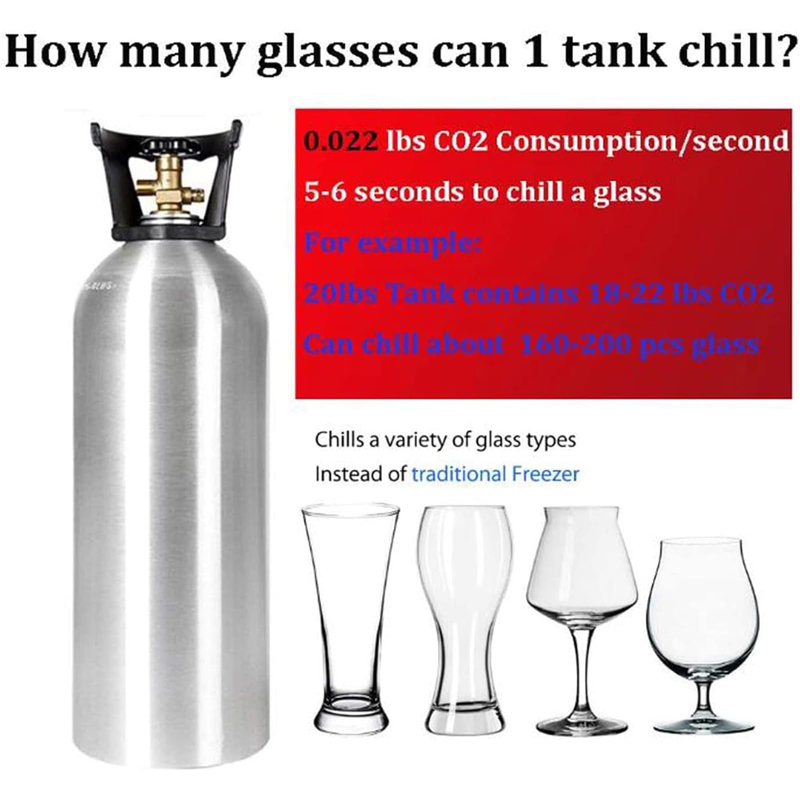 GlassFroster, refrigeratore a raffreddamento rapido per tazze da banco a -40 °C in 6 secondi per cocktail, birra, bevande miste e vino