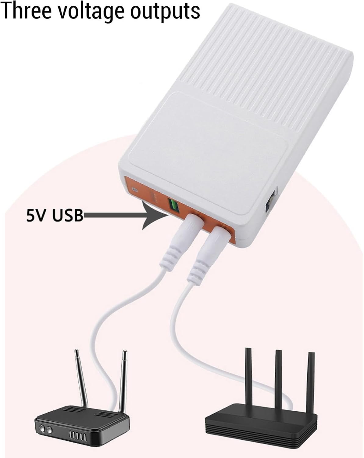 Uninterruptible Power Supply, 8000mAh Mini UPS Battery Backup for Router Camera Modem, with USB and DC Ports, Suitable for Power Outages