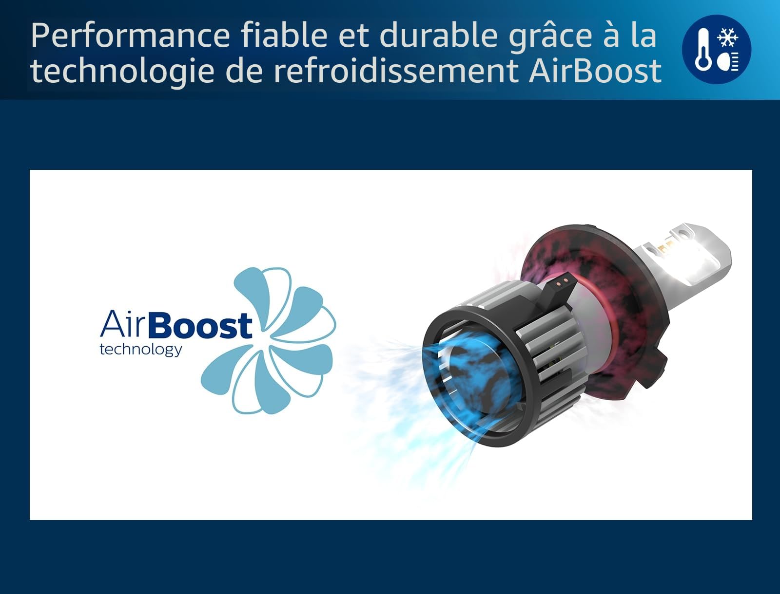 Philips Ultinon Pro6000 Boost H7-LED, ampoule LED pour éclairage avant automobile homologuée*, jusqu'à 300% de luminosité en plus**, 5.800K, conception ultra-compacte, set de 2 | automobile homologuée*, jusqu'à 300% de luminosité en plus**, 5.800K, concep