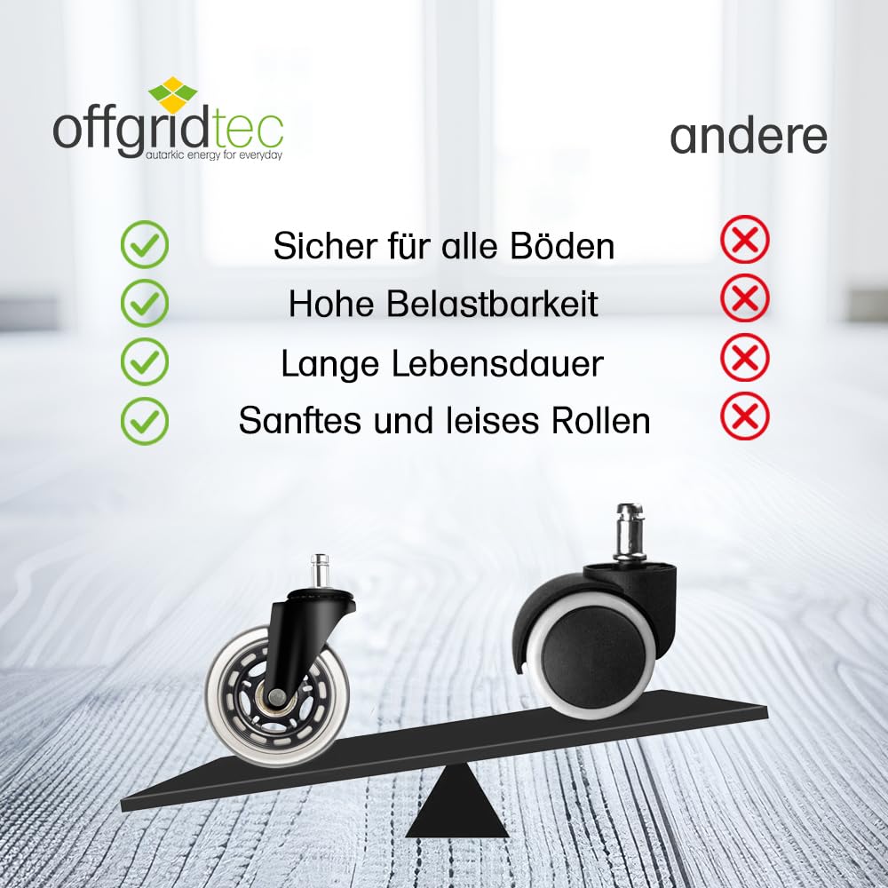 Ruote Per Sedie Da Ufficio Offgridtec Set Di 5 Ruote Per Sedia Da Ufficio Con Freno Ruote Per Sedia Ufficio