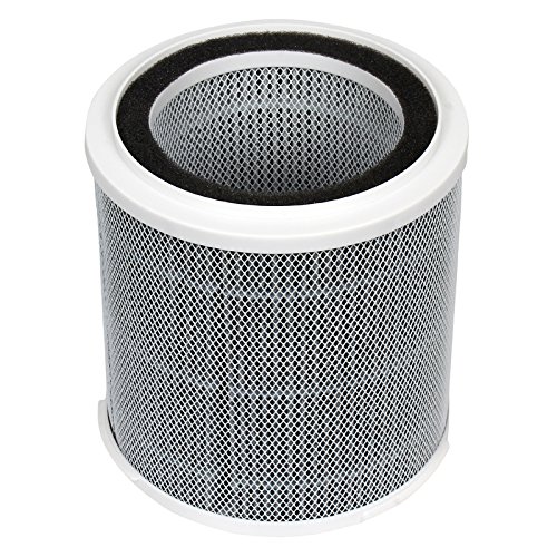 Gliese Magic Composite Replacement Filter