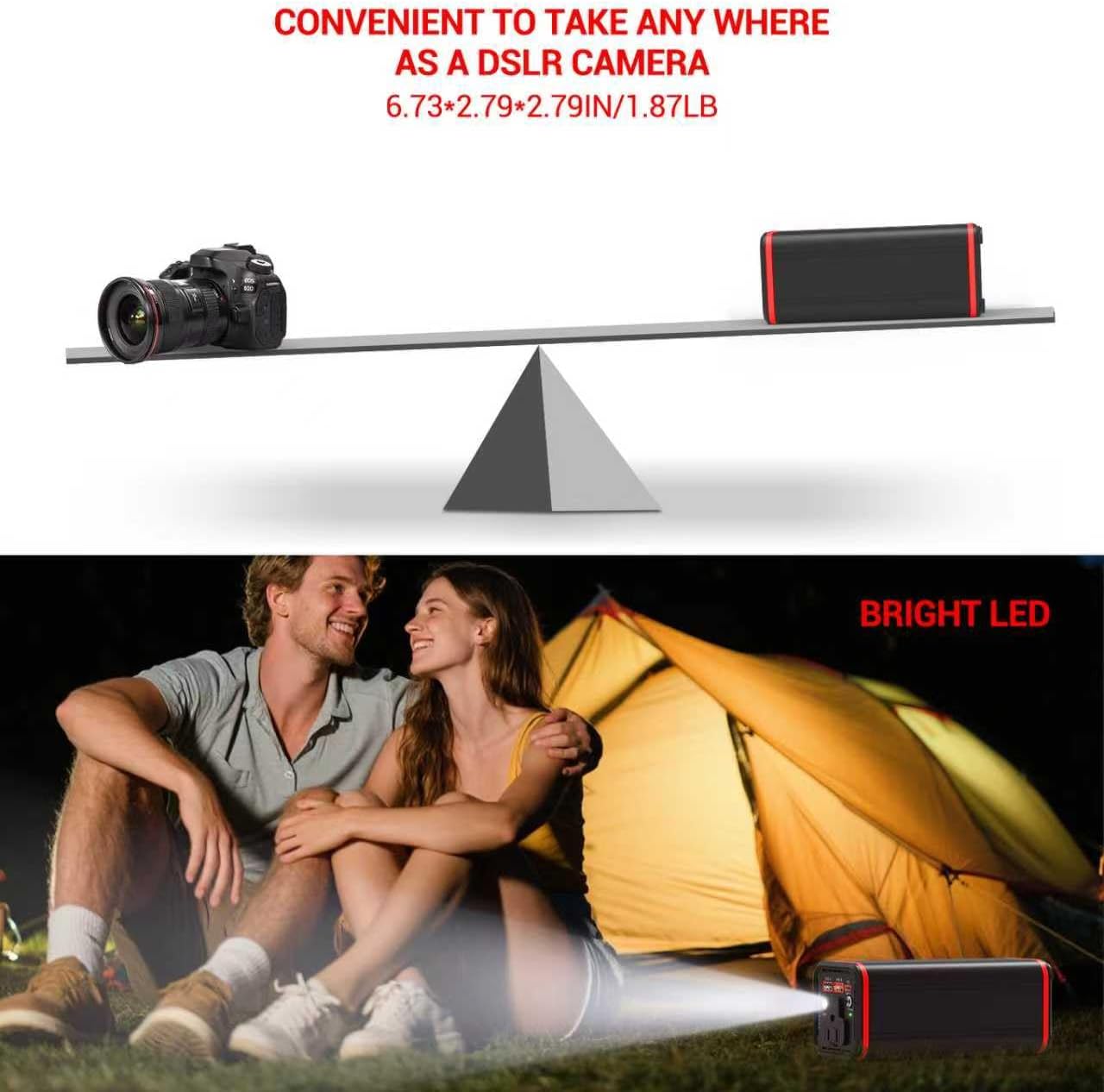 Portable Laptop station for 27000mAh 98Wh, Power Bank with AC Outlet 65W PD Fast Charging External Battery Pack, Mini Portable Power Station for MacBook Pro Dell HP Travel Camping Airline Approved