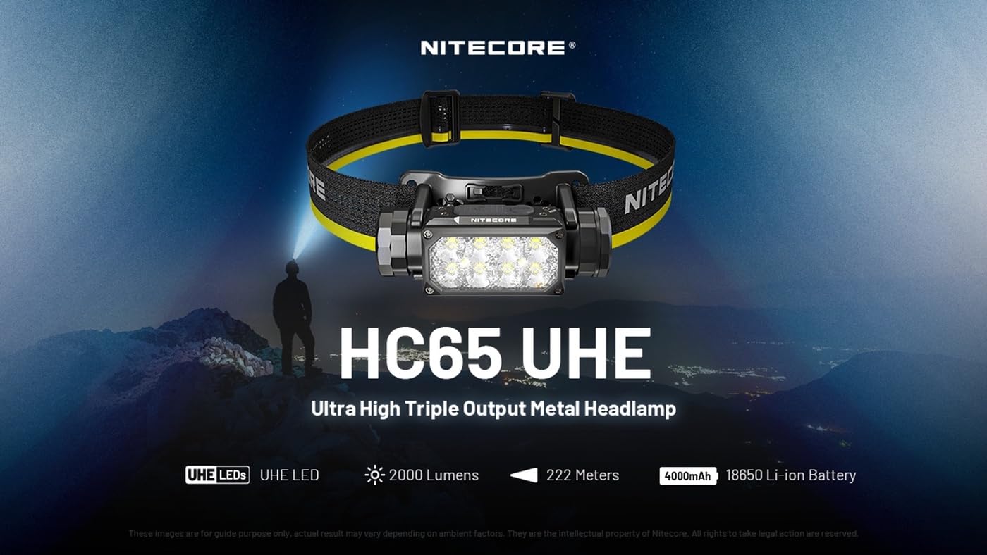Latarka czołowa Nitecore HC65 UHE