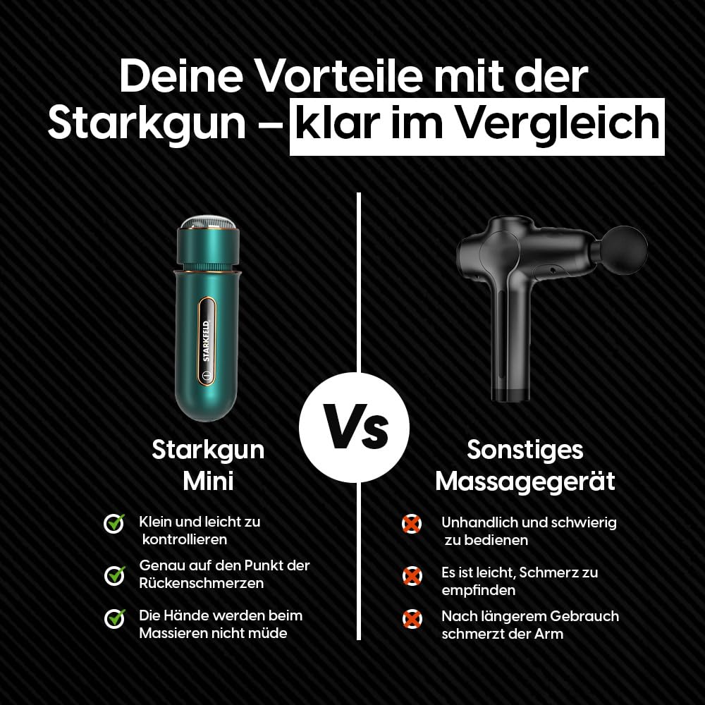 STARKFELD® STARKGUN® – Leistungsstarke Massagepistole für Tiefengewebe | Leise & Effizient (Schwarz, Mini)