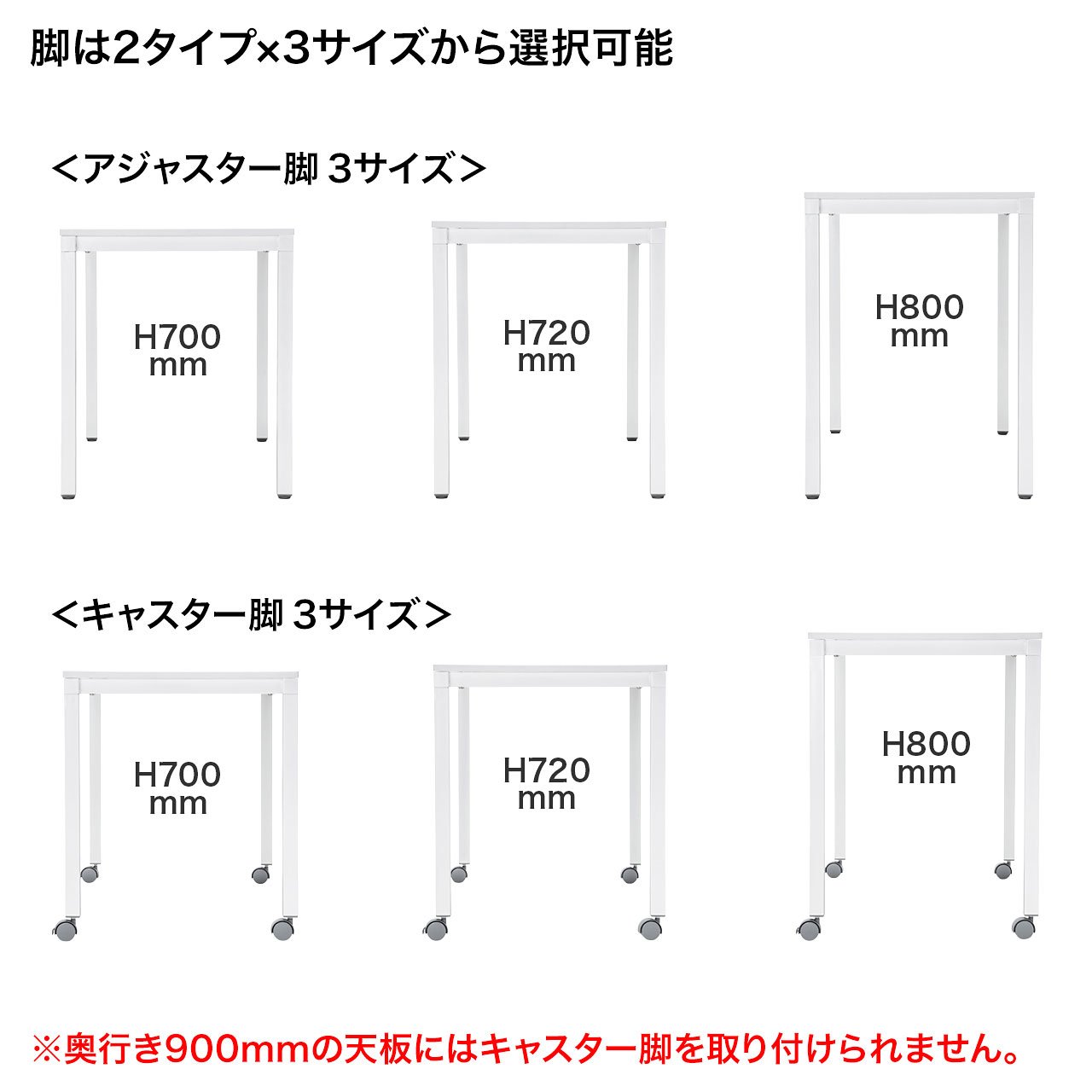 Amazon | サンワサプライ SH-MDキャスター脚 H720 SH-MDL72C