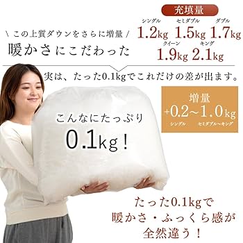 Amazon.co.jp: タンスのゲン 羽毛布団 シングル