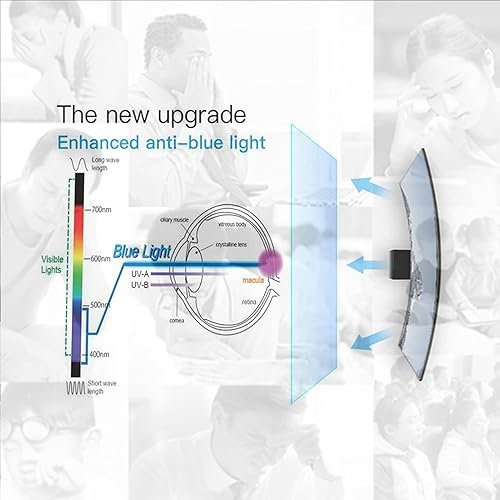 Miniatura 5 de 42, 43, 49, 50, 52, 55, 58, 65, 75 pulgadas, protector de pantalla de TV anti UV para interiores y exteriores, pantalla anti luz azul, película