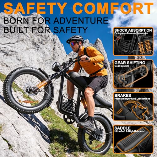 1500W Fat Tire All-Terrain Ebike