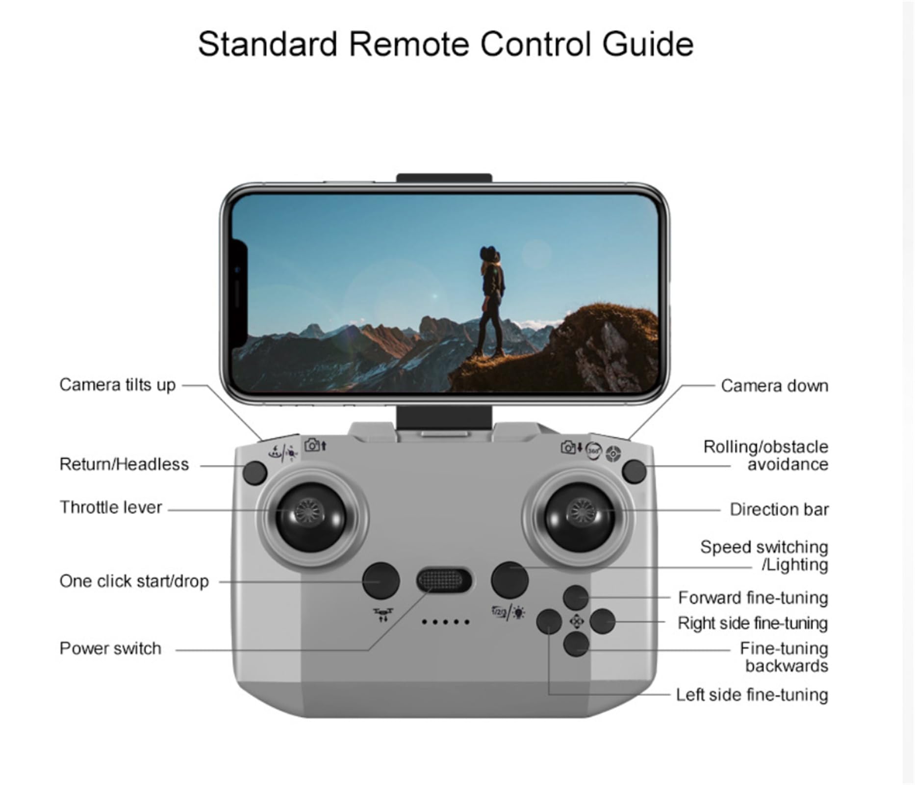 D36 Drone GPS Pieghevole 5G WiFi 4K 8K Doppia Fotocamera Motore Brushless Quadcopter RC Professionale Fotografia Aerea