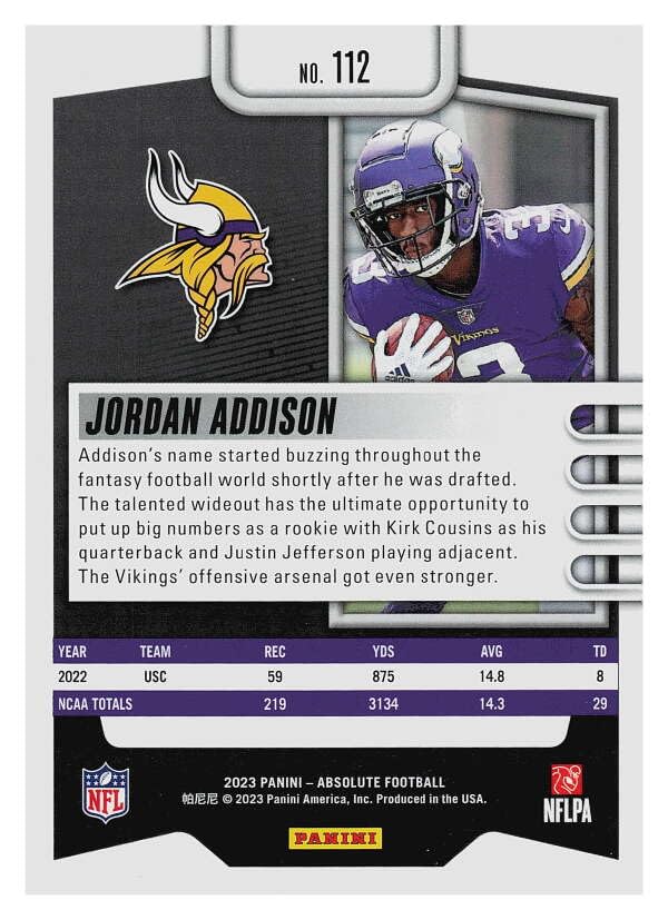 Amazon.com: 2023 PANINI ABSOLUTE #112 JORDAN ADDISON RC MINNESOTA