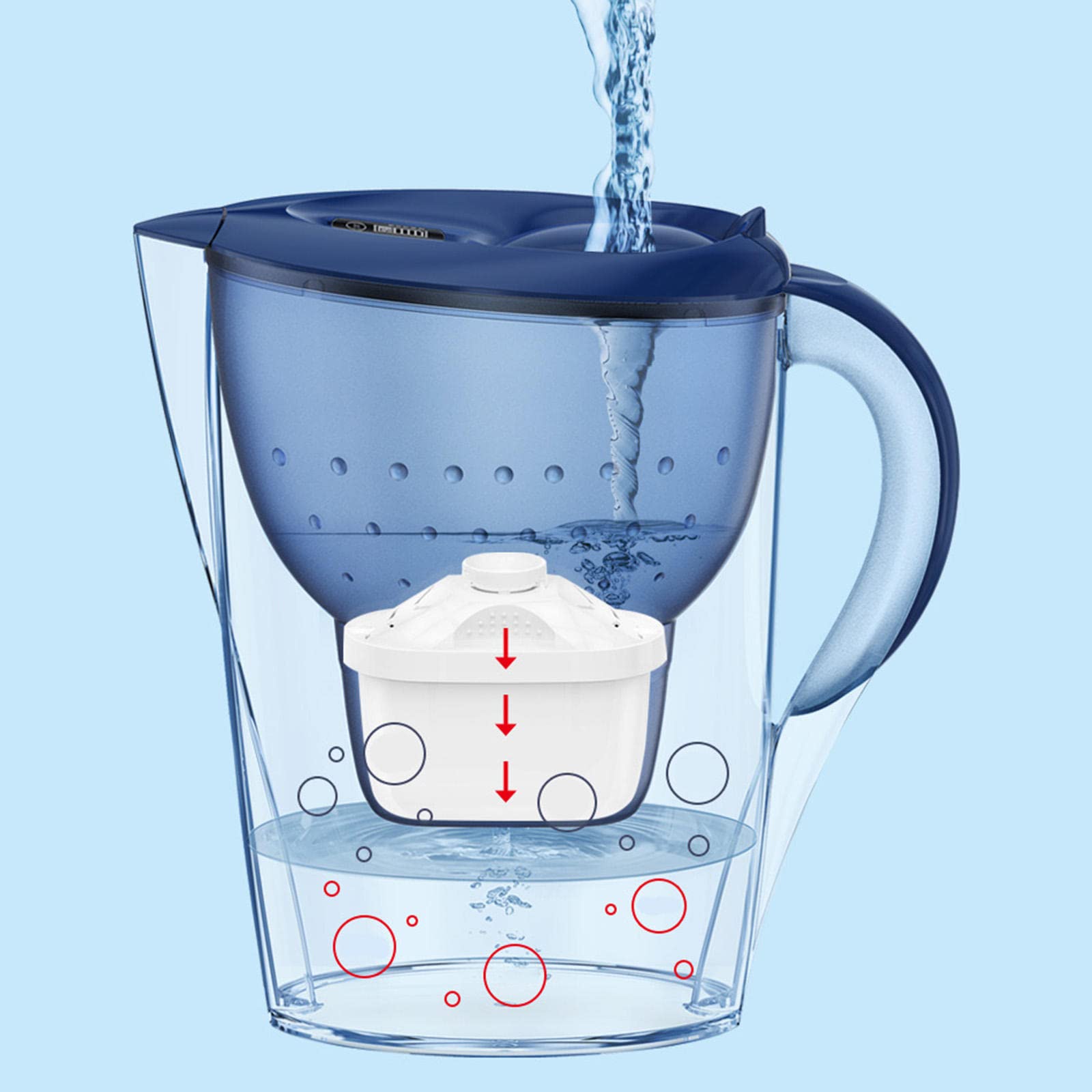Kompaktowy dzbanek filtrujący do wody, 3,5 l, wąski dzbanek do lodówki, w zestawie 1 wkład filtrujący, redukuje kamień, chlor metale ciężkie, B