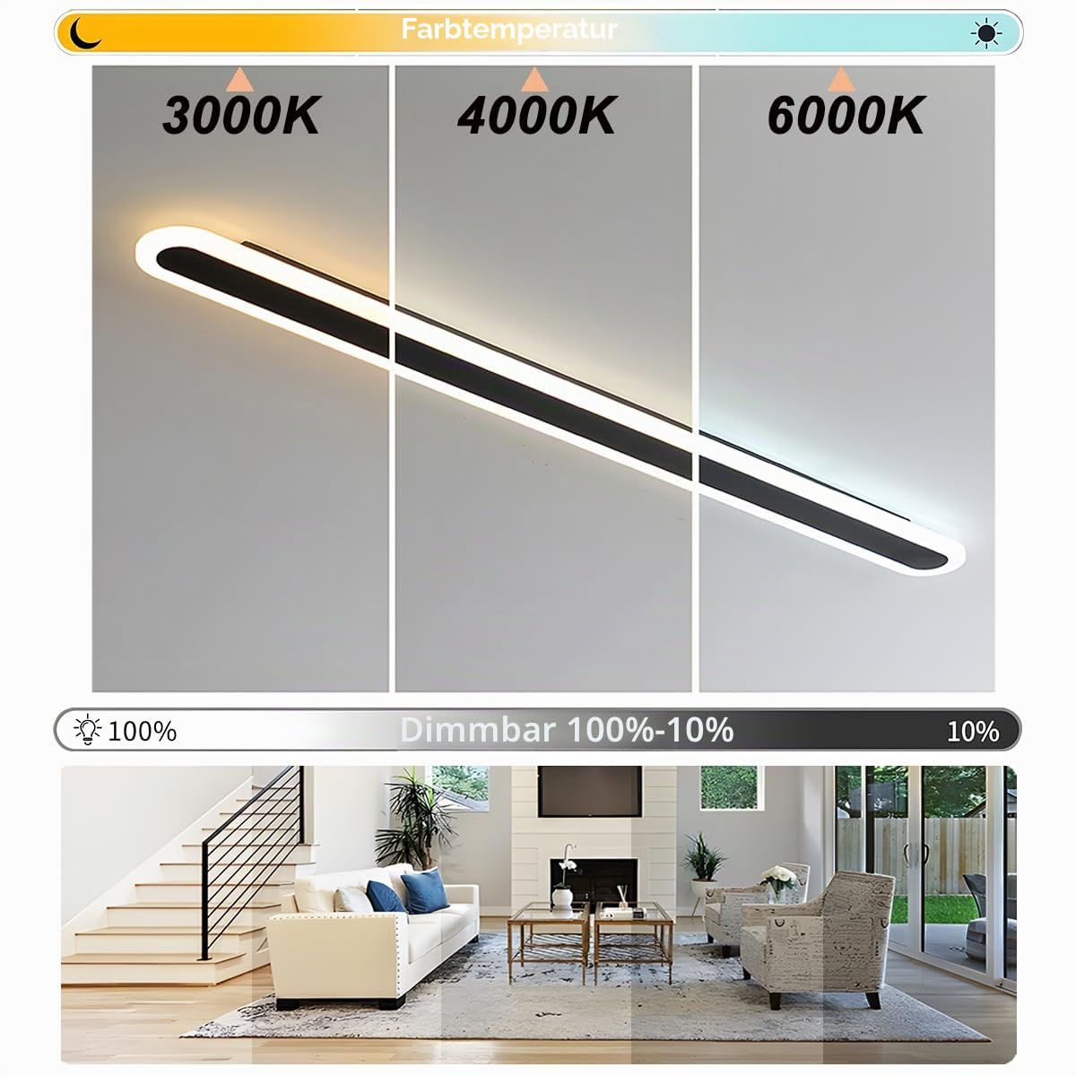 LED Wandleuchte Innen Dimmbar,32W Wandlampe mit Fernbedienung 2.4GHz,10-100% Helligkeitseinstellung Wandleuchte Schwarz für Schlafzimmer Wohnzimmer Korridor Treppenhaus,80CM 110-240V